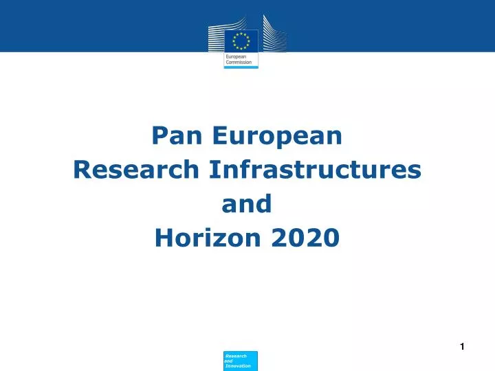 pan european research infrastructures and horizon 2020