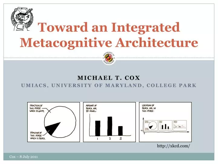 toward an integrated metacognitive architecture
