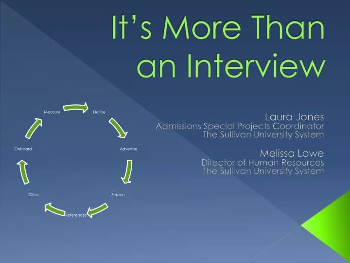 it s more than an interview