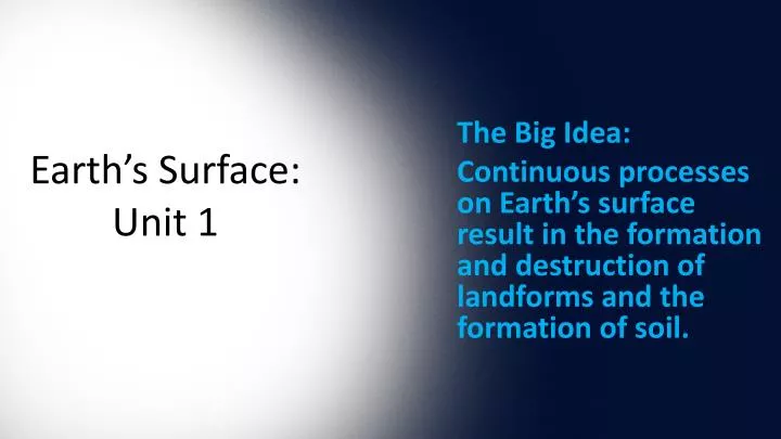 earth s surface unit 1
