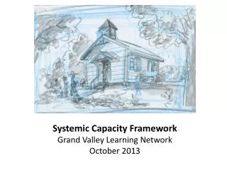 Systemic Capacity Framework Grand Valley Learning Network October 2013