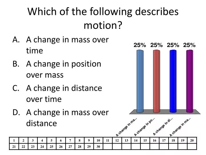 which of the following describes motion