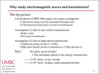 Why study electromagnetic waves and transmission?