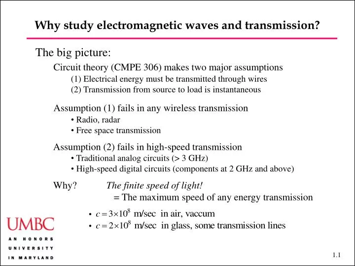 why study electromagnetic waves and transmission