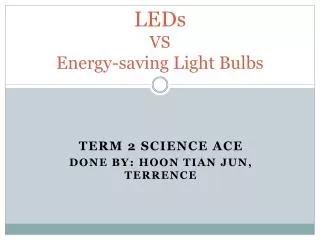 LEDs VS Energy-saving Light Bulbs