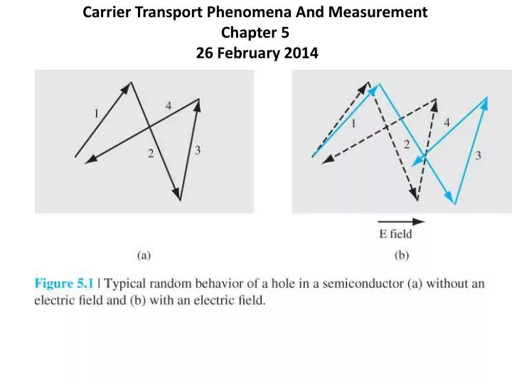 carrier transport phenomena and measurement chapter 5 26 february 2014