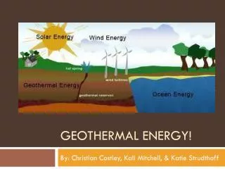 GEOTHERMAL ENERGY!