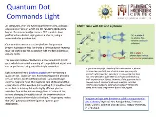 Quantum Dot Commands Light