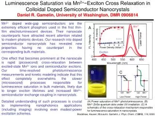 Bradshaw, Hauser, McLaurin , Gamelin J . Phys. Chem. C 2012 , 116 , 9300