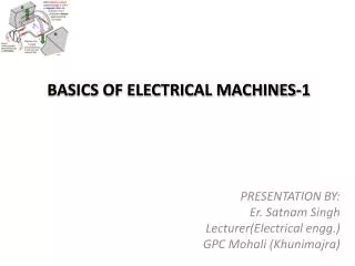 BASICS OF ELECTRICAL MACHINES-1