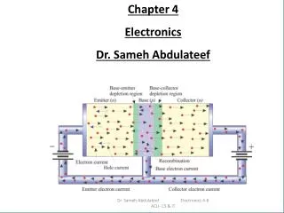 Chapter 4 Electronics Dr. Sameh Abdulateef