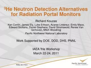 3 He Neutron Detection Alternatives for Radiation Portal Monitors