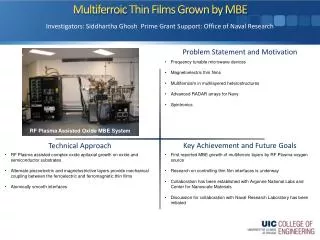 Multiferroic Thin Films Grown by MBE