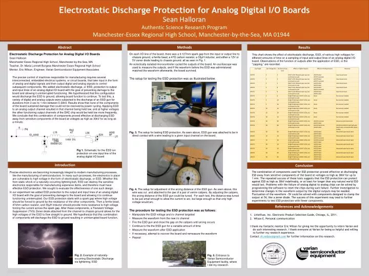 electrostatic discharge protection for analog digital i o boards