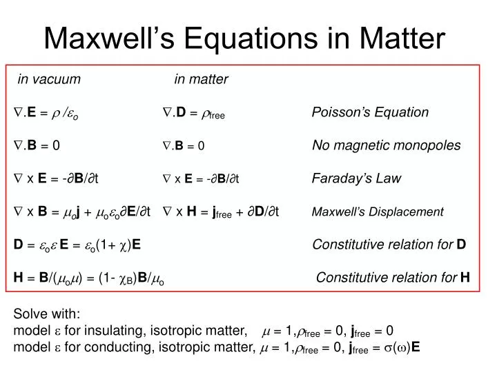 Ppt Maxwells Equations In Matter Powerpoint Presentation Free Download Id1586920 8474