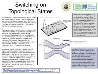 Switching on Topological States