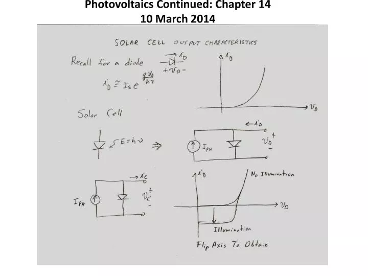 photovoltaics continued chapter 14 10 march 2014