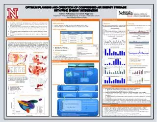 Salman Kahrobaee, Dr. Sohrab Asgarpoor Department of Electrical Engineering, University of Nebraska-Lincoln skahrobaee