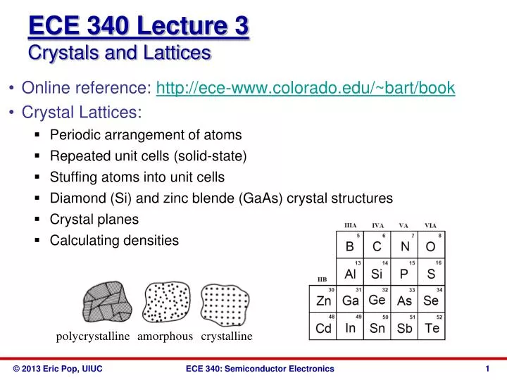ece 340 lecture 3 crystals and lattices