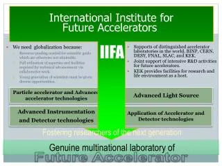 Particle accelerator and Advanced accelerator technologies