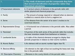 Chemical Bonds