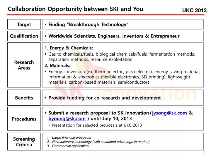 collaboration opportunity between ski and you