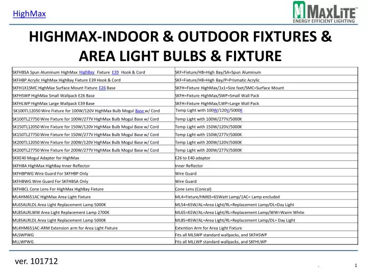 highmax indoor outdoor fixtures area light bulbs fixture