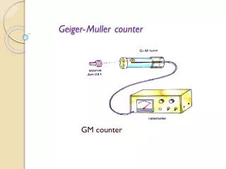 Geiger- Muller counter