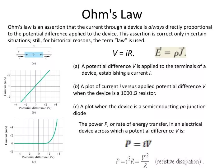 ohm s law