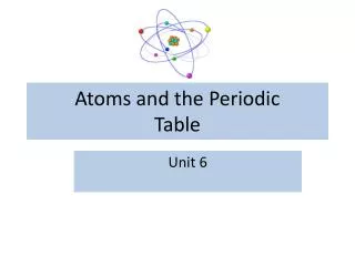 Atoms and the Periodic Table