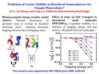 * The research was supported by NSF-PREM grant DMR-1205734.