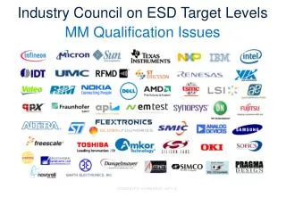 Industry Council on ESD Target Levels MM Qualification Issues