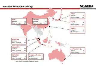 Pan-Asia Research Coverage