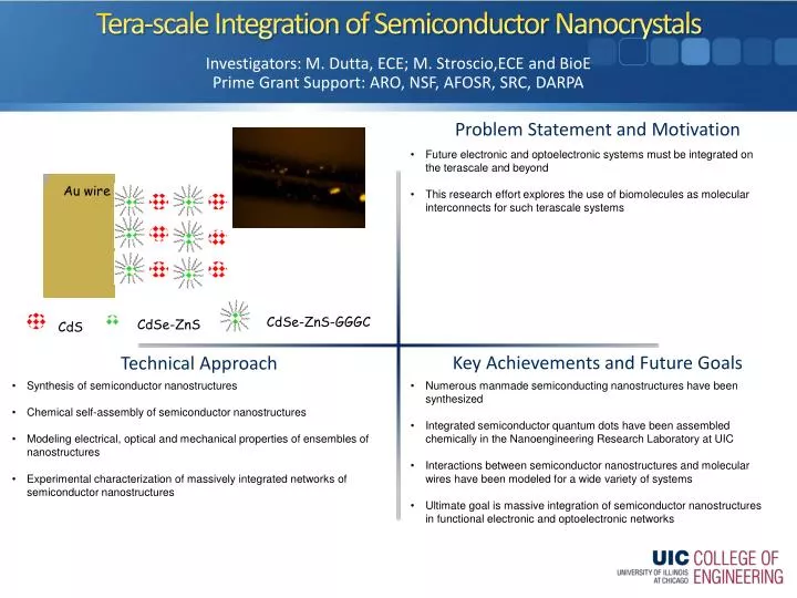 tera scale integration of semiconductor nanocrystals