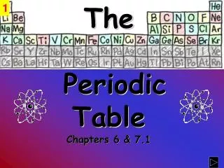 The Periodic Table Chapters 6 &amp; 7.1