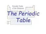 The Periodic Table - slide 1