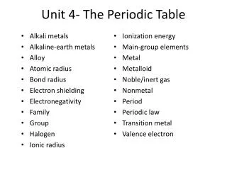 Unit 4- The Periodic Table