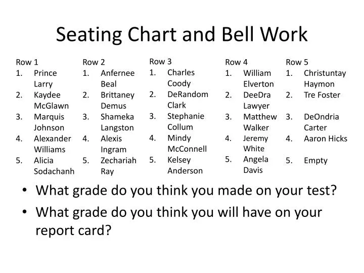 seating chart and bell work