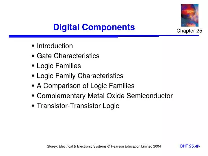 digital components