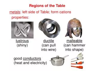 metals : left side of Table; form cations
