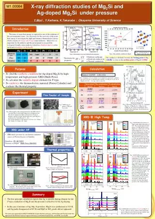 Method: CASTEP LDA-GGA