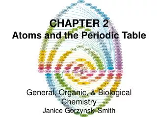 CHAPTER 2 Atoms and the Periodic Table General, Organic, &amp; Biological Chemistry Janice Gorzynski Smith