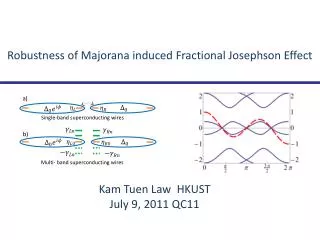 Robustness of Majorana induced Fractional Josephson Effect