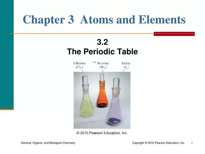 chapter 3 atoms and elements