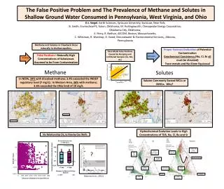 The False Positive Problem and The Prevalence of Methane and Solutes in Shallow Ground Water Consumed in Pennsylvania,