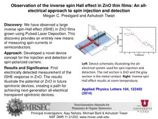 Observation of the inverse spin Hall effect in ZnO thin films: An all-electrical approach to spin injection and detectio