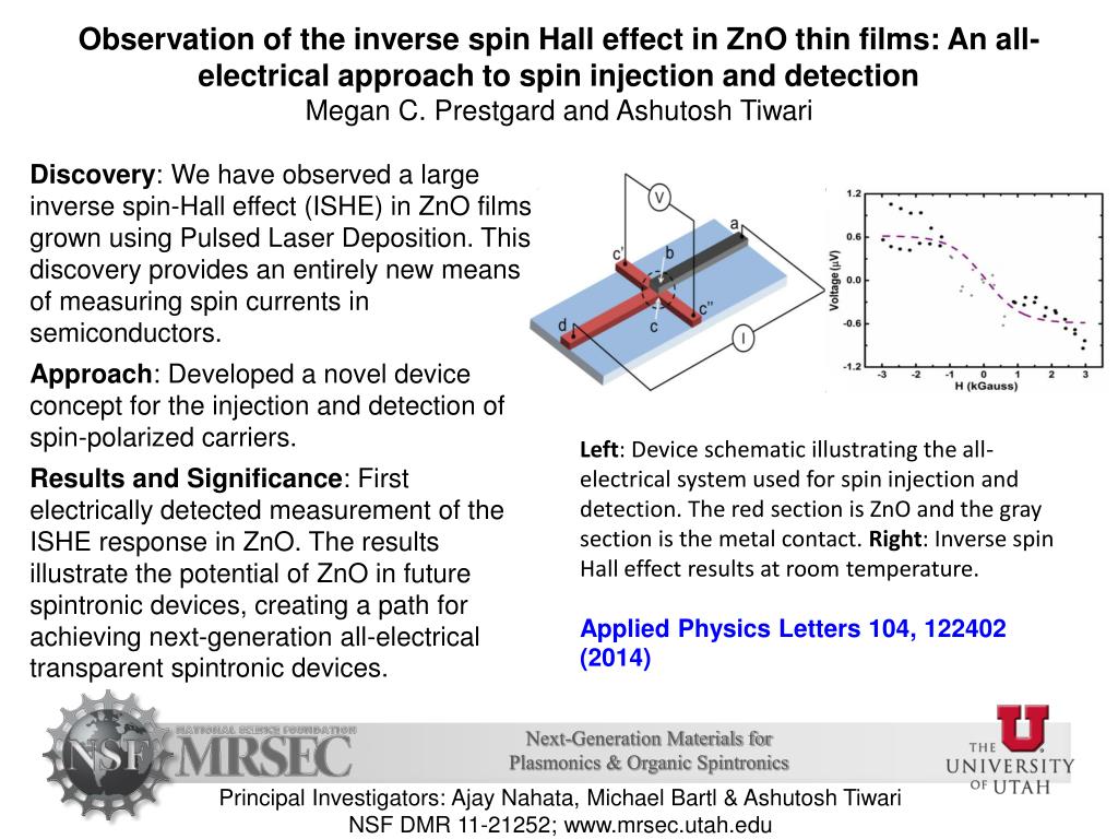 PPT - Observation of the inverse spin Hall effect in ZnO thin films: An ...