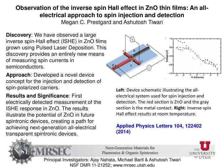 Observation of the Spin Hall Effect of Light via Weak Measurements