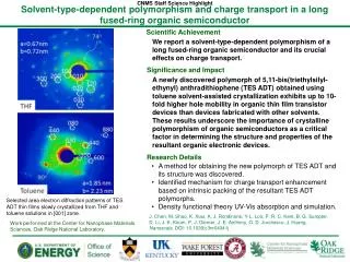 Solvent-type-dependent polymorphism and charge transport in a long fused-ring organic semiconductor