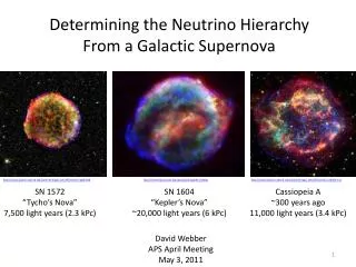 Determining the Neutrino Hierarchy From a Galactic Supernova
